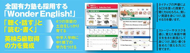 Wonder English