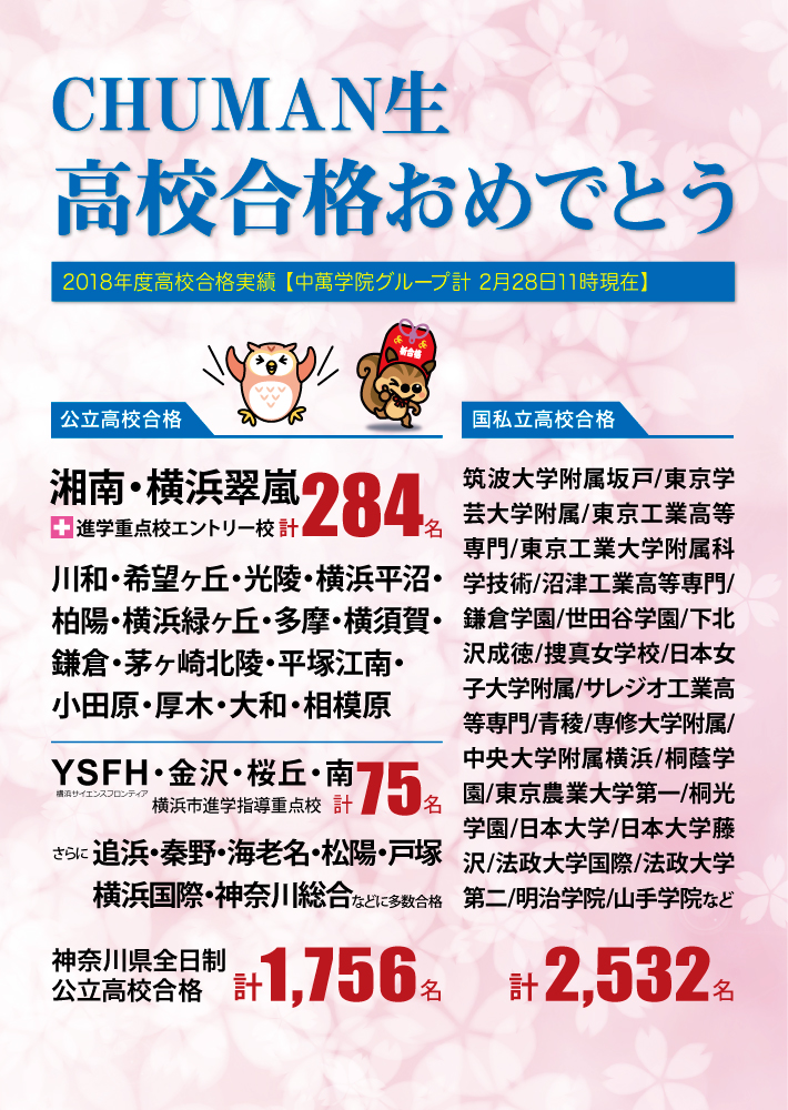 高校合格実績